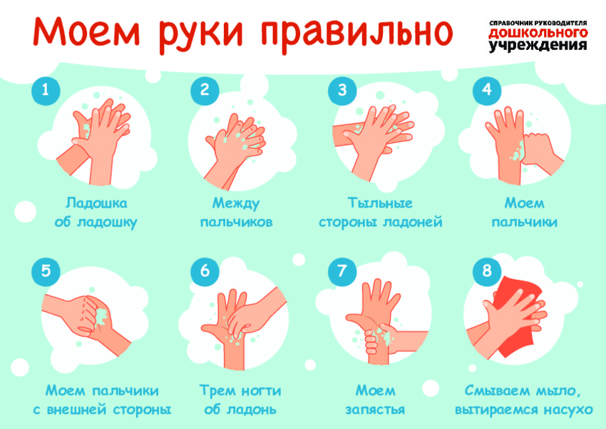Detskaya instrukciya_Moem ruki pravilno.pdf